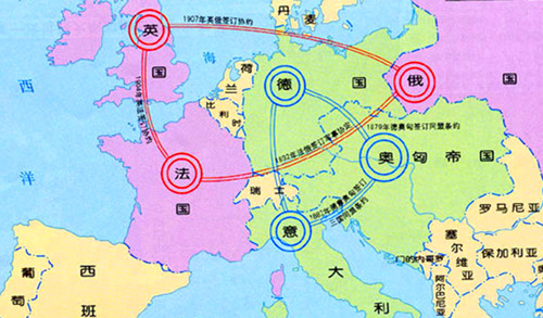 1907年8月31日：英俄条约签订