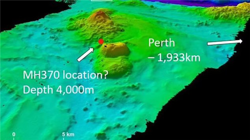有哪些技术可以搜索MH370