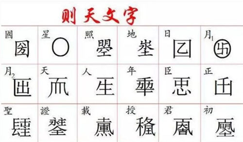 历史上武则天造了哪些字